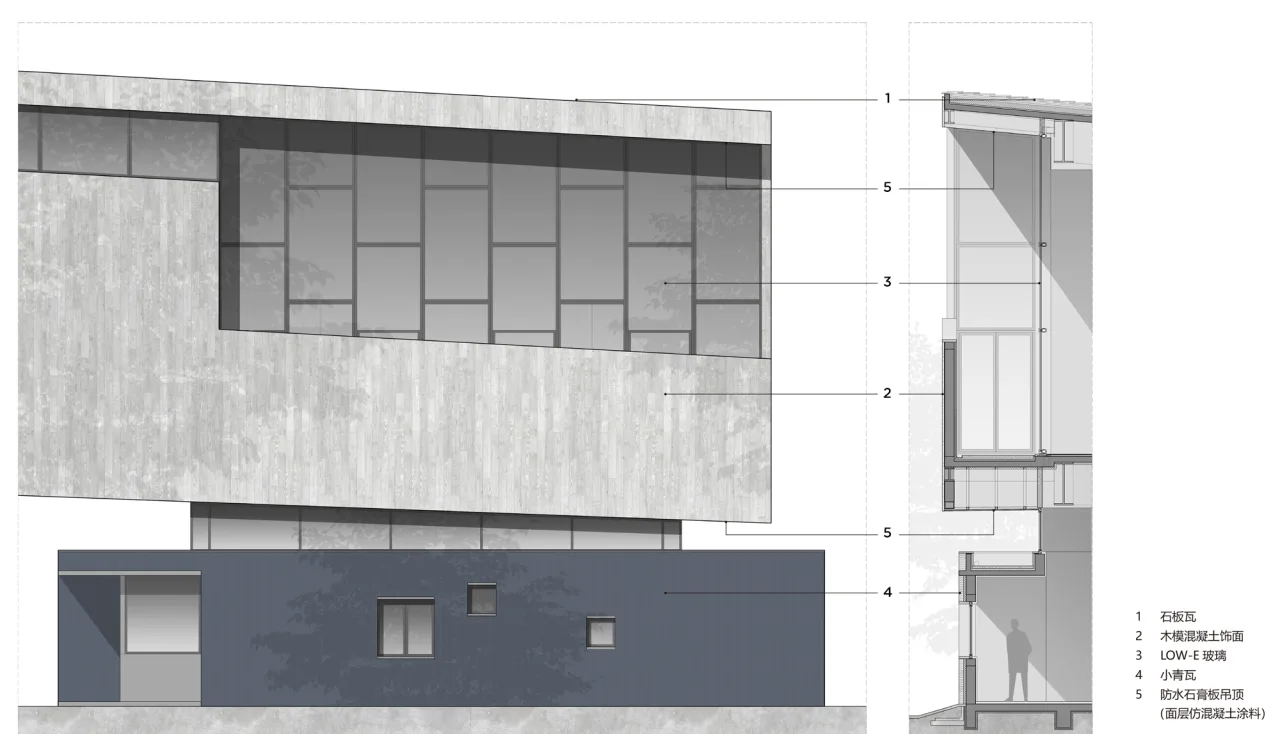 BIM Architecture | Lishui's Largest Art Complex: Guyan Painting Village Art Center/Meng Fanhao Line+Architectural Firm
