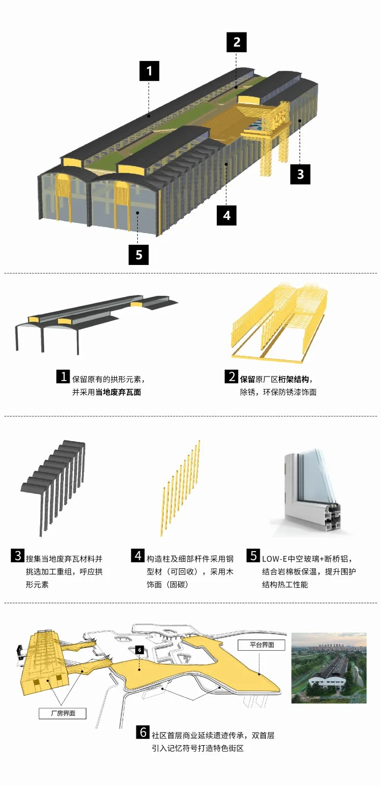 BIM Architecture | New Concept of 'Good House': Sharing New Life among Cubes in the National 'Good House' Design Competition - Contestants/Ruizhu Tianyuan Design