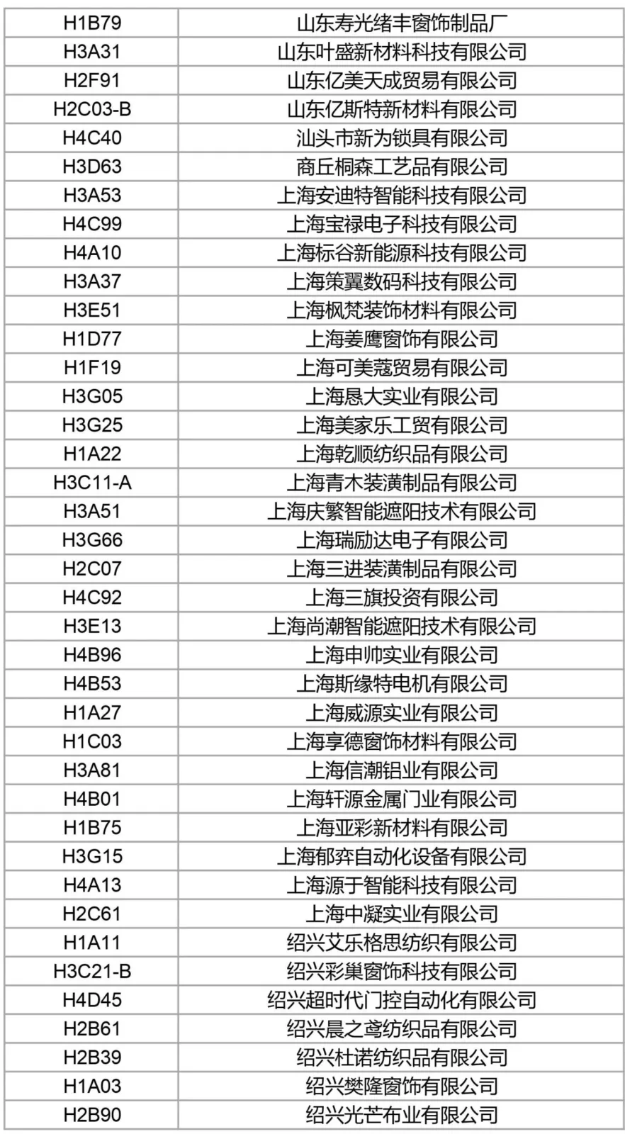 Get a sneak peek | The latest exhibitor list for 2024R+T Asia is released. See you in Shanghai Hongqiao from May 28th to 30th!