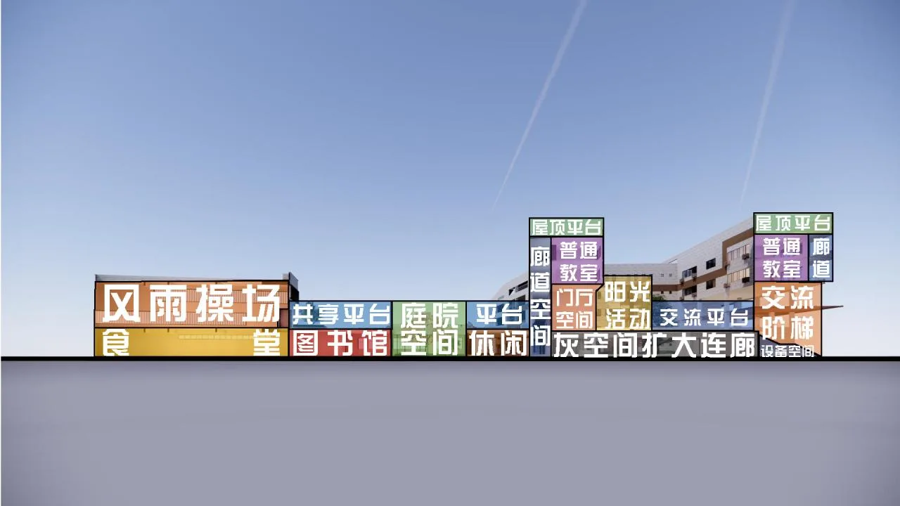 BIM Architecture | Here and Now: High Density Campus Practice for Classroom Teaching - Qingpu Lansheng Siyuan Middle School/Chuanglin Zebai