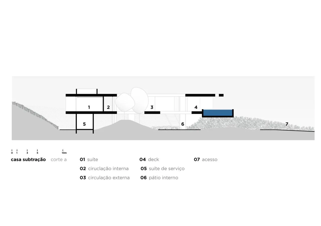 BIM Architecture | Subtraction House/FGMF