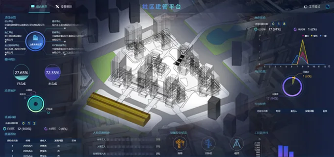 BIM Architecture | New Concept of 'Good House': Sharing New Life among Cubes in the National 'Good House' Design Competition - Contestants/Ruizhu Tianyuan Design