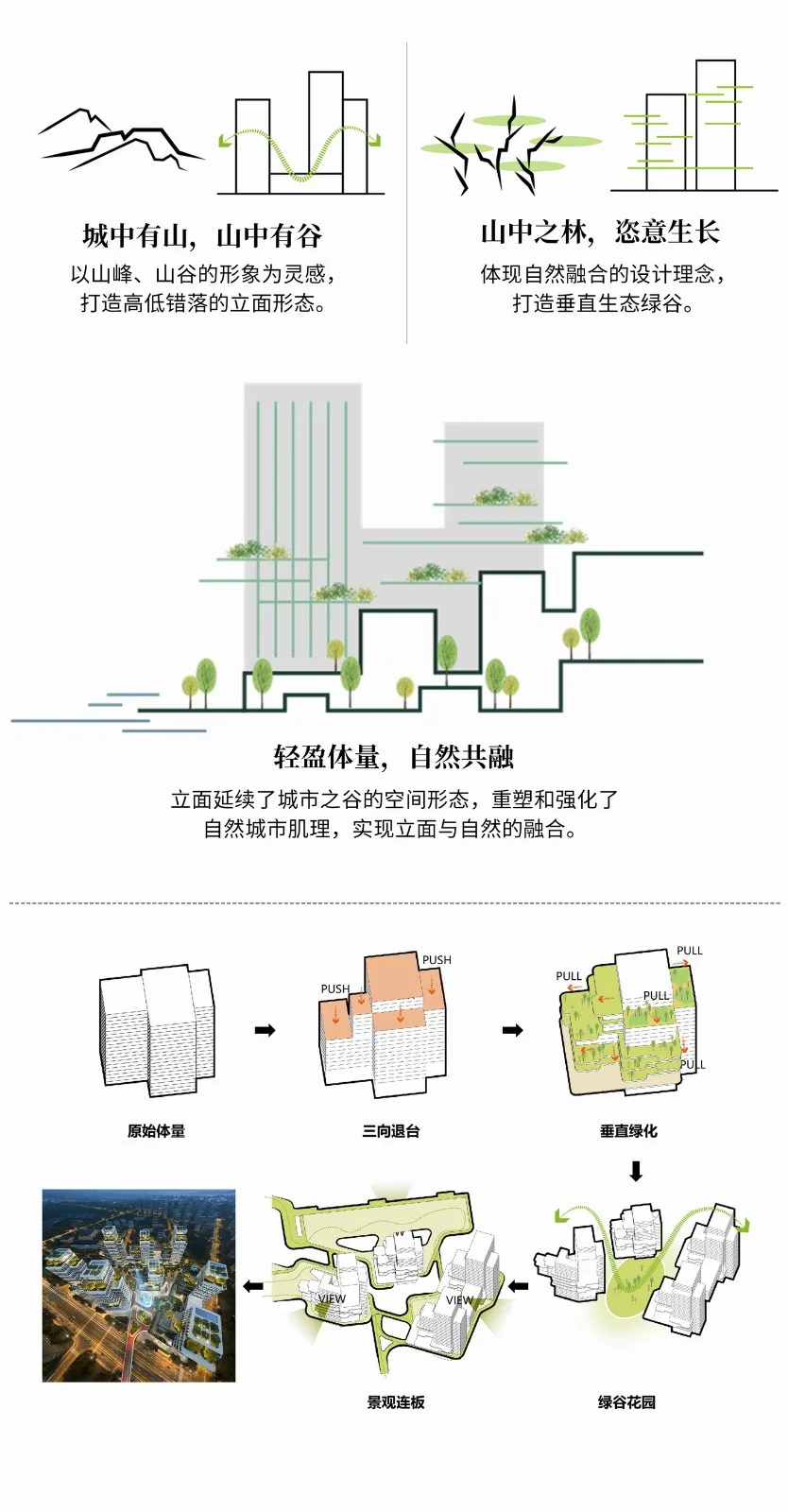 BIM Architecture | New Concept of 'Good House': Sharing New Life among Cubes in the National 'Good House' Design Competition - Contestants/Ruizhu Tianyuan Design