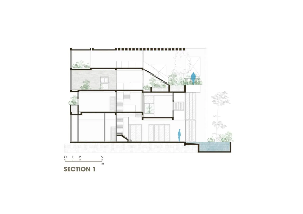 BIM Architecture | Sky Garden Villa/Pham Huu Son Architects