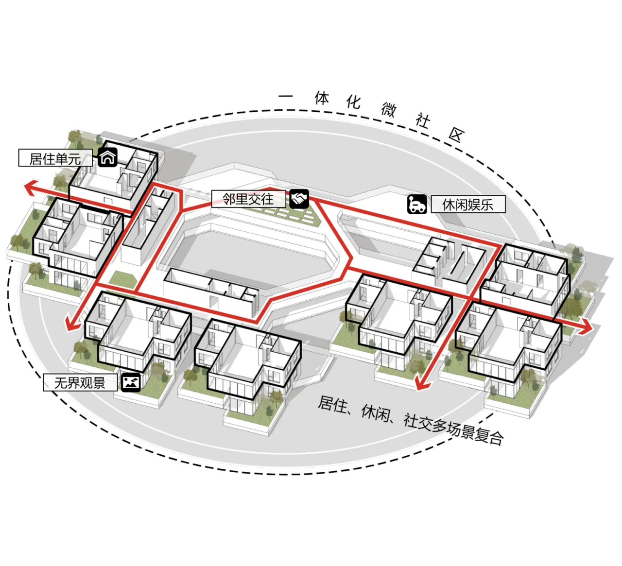 BIM Architecture | New Concept of 'Good House': Sharing New Life among Cubes in the National 'Good House' Design Competition - Contestants/Ruizhu Tianyuan Design
