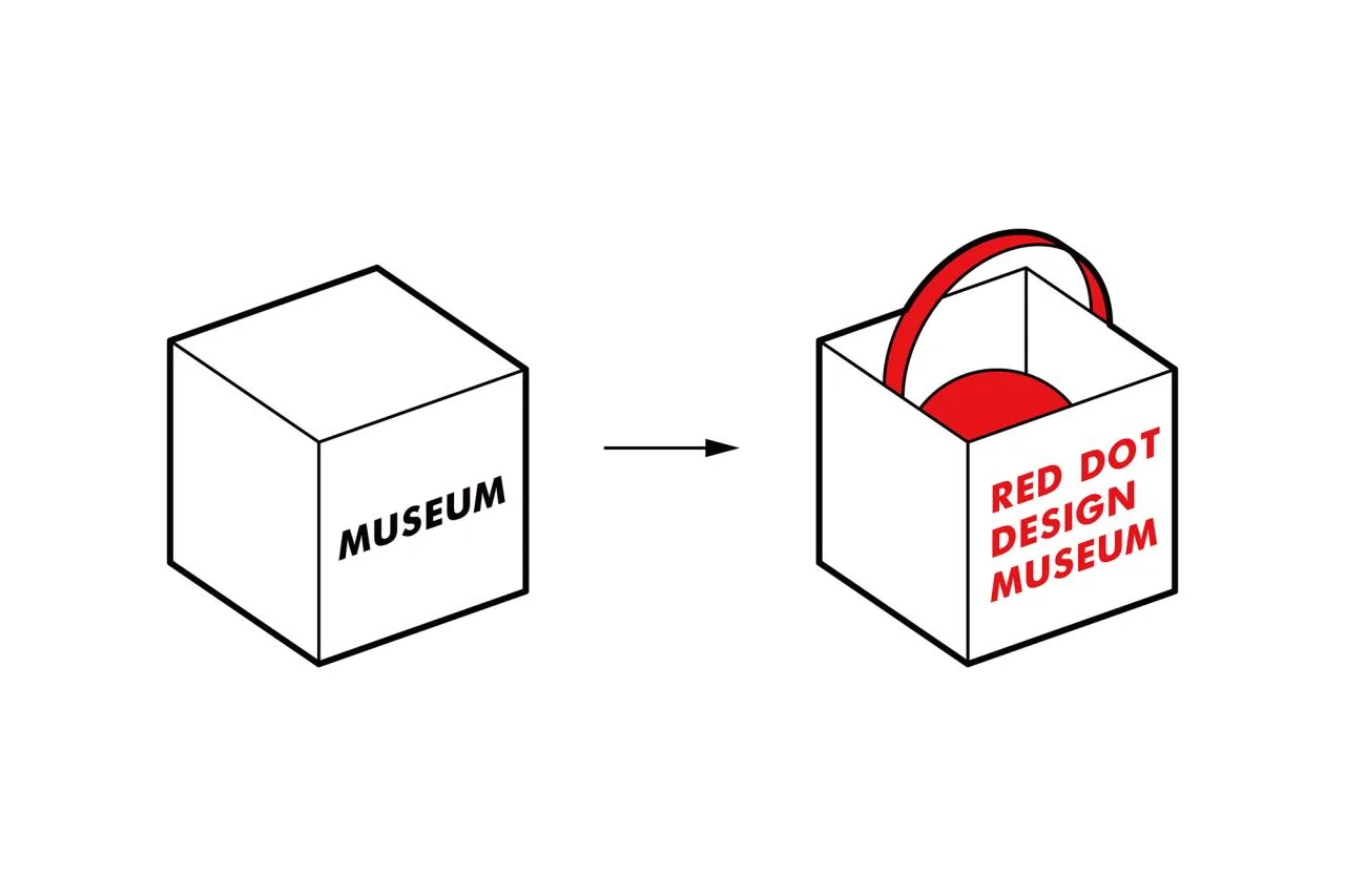 BIM Architecture | Red Dot Design Museum · Xiamen/STEPS Large Staircase Architecture