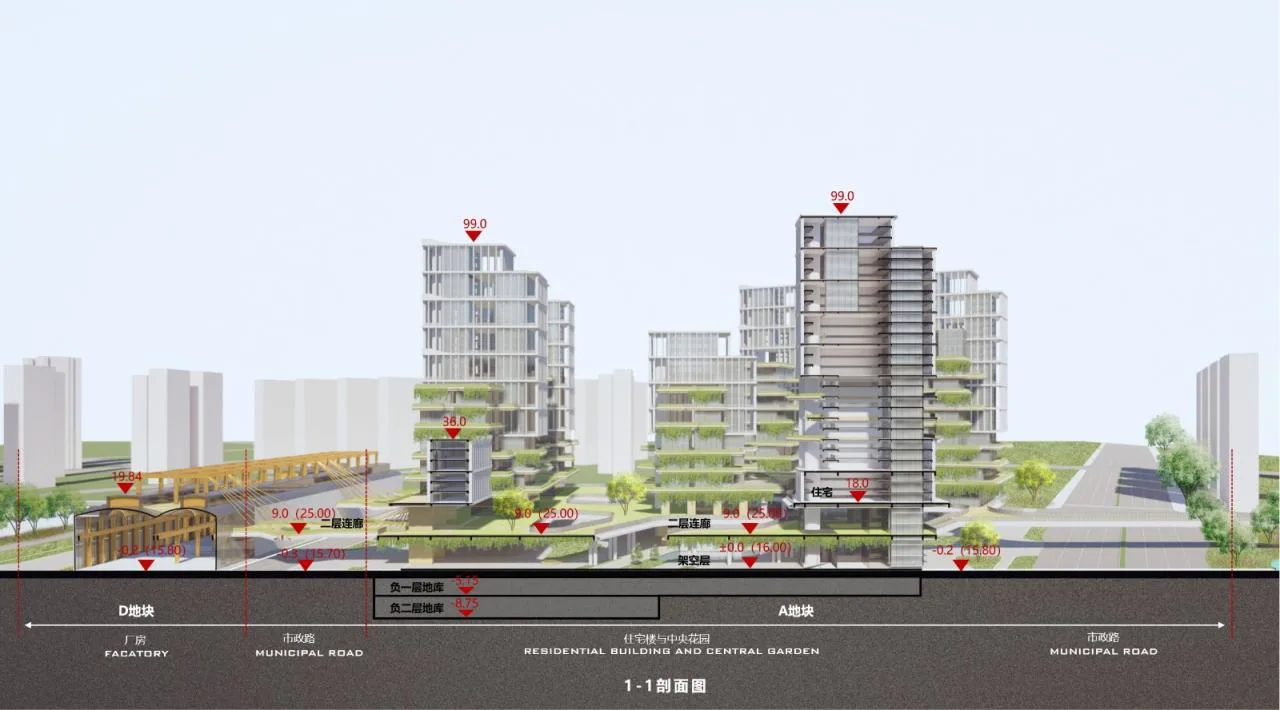 BIM Architecture | New Concept of 'Good House': Sharing New Life among Cubes in the National 'Good House' Design Competition - Contestants/Ruizhu Tianyuan Design