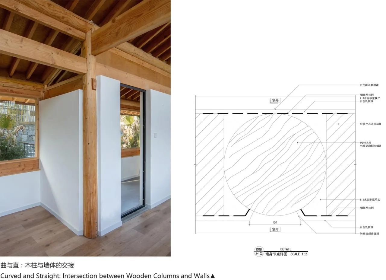 BIM Architecture | Dashali Rural Coffee Bookstore/Tour Building