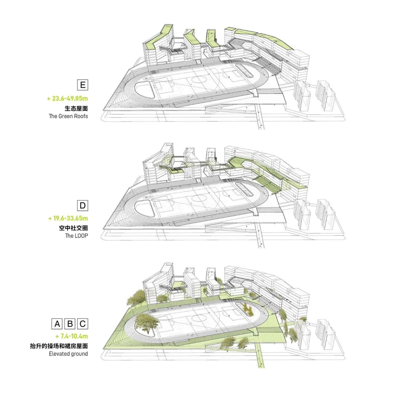 BIM Architecture | Futian Middle School Campus Design/reMIX Critical Studio