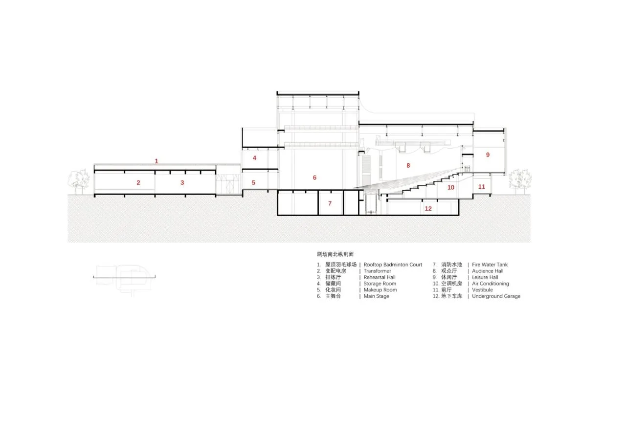 BIM Architecture | Shaoxing Art School Renovation and Expansion Project/Zhejiang University Architectural Design and Research Institute