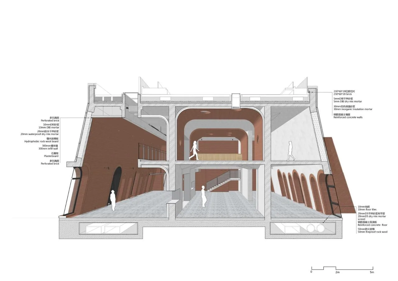 BIM Architecture | Brick Kiln · Xisanqi Brick Kiln Industrial Site Renovation/MAT Super Architecture Firm