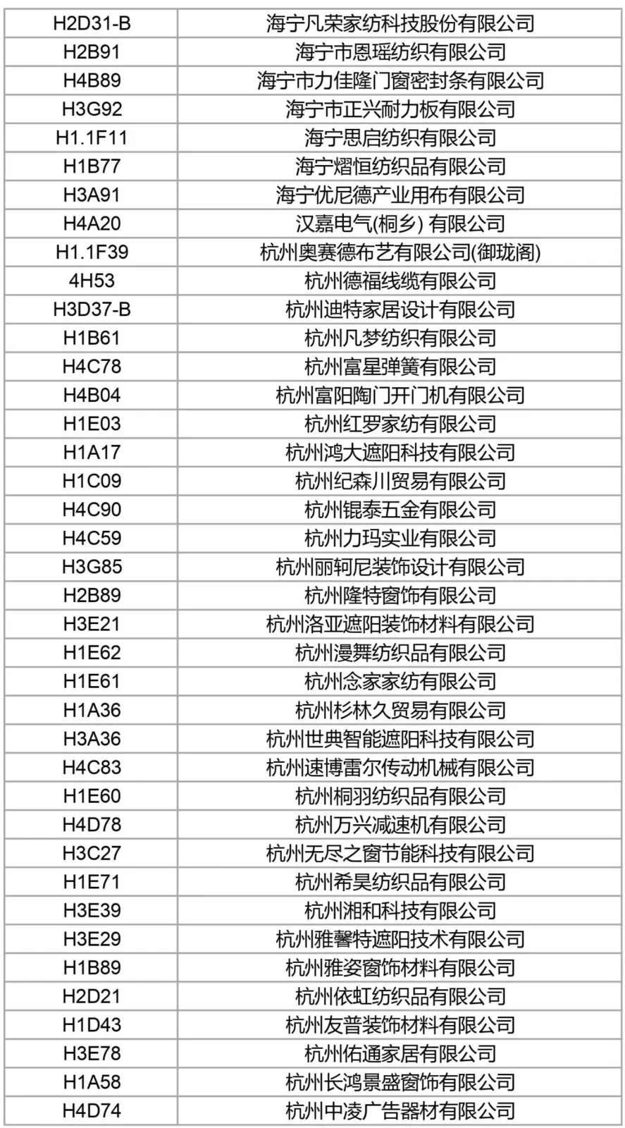 Get a sneak peek | The latest exhibitor list for 2024R+T Asia is released. See you in Shanghai Hongqiao from May 28th to 30th!
