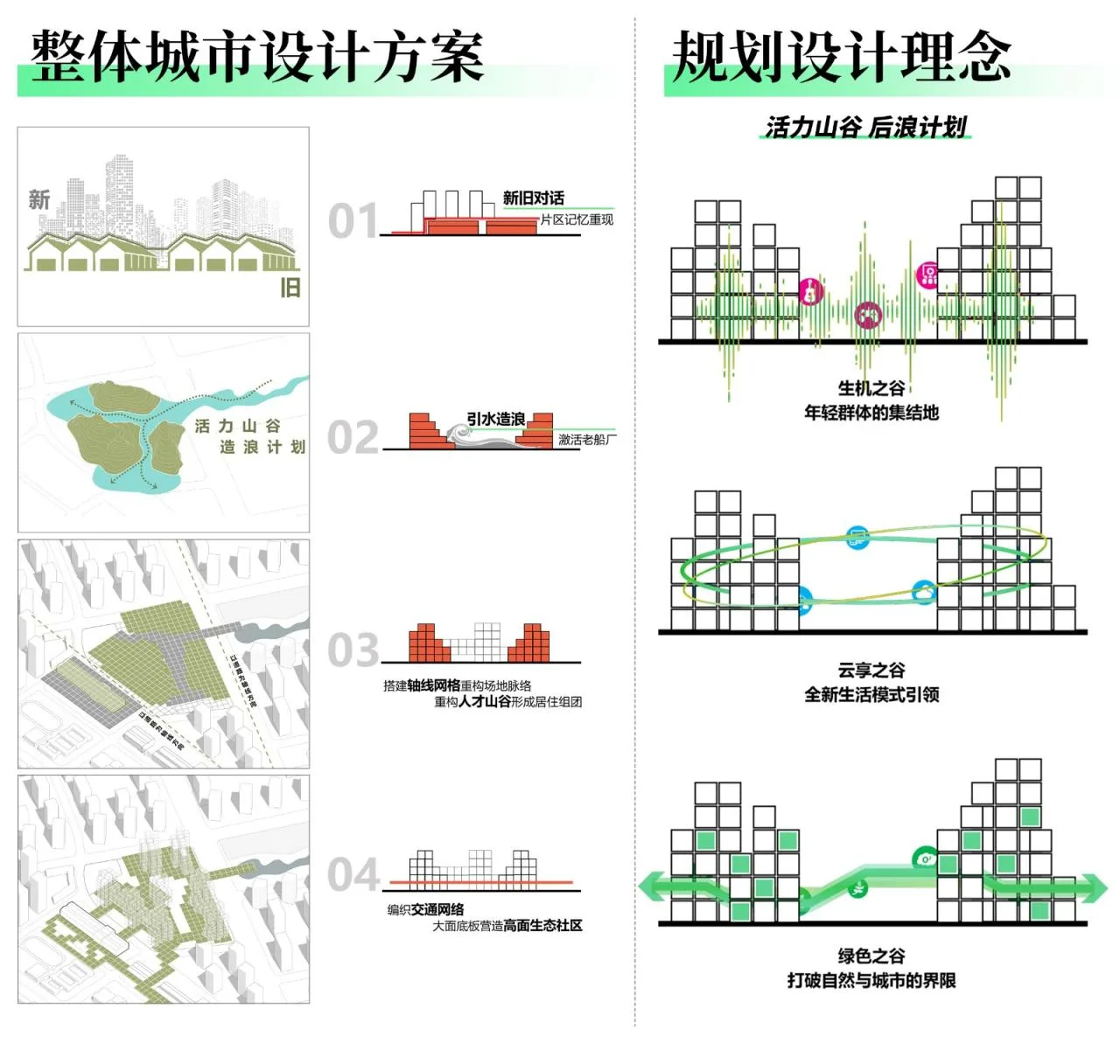 BIM Architecture | New Concept of 'Good House': Sharing New Life among Cubes in the National 'Good House' Design Competition - Contestants/Ruizhu Tianyuan Design