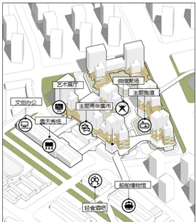 BIM Architecture | New Concept of 'Good House': Sharing New Life among Cubes in the National 'Good House' Design Competition - Contestants/Ruizhu Tianyuan Design
