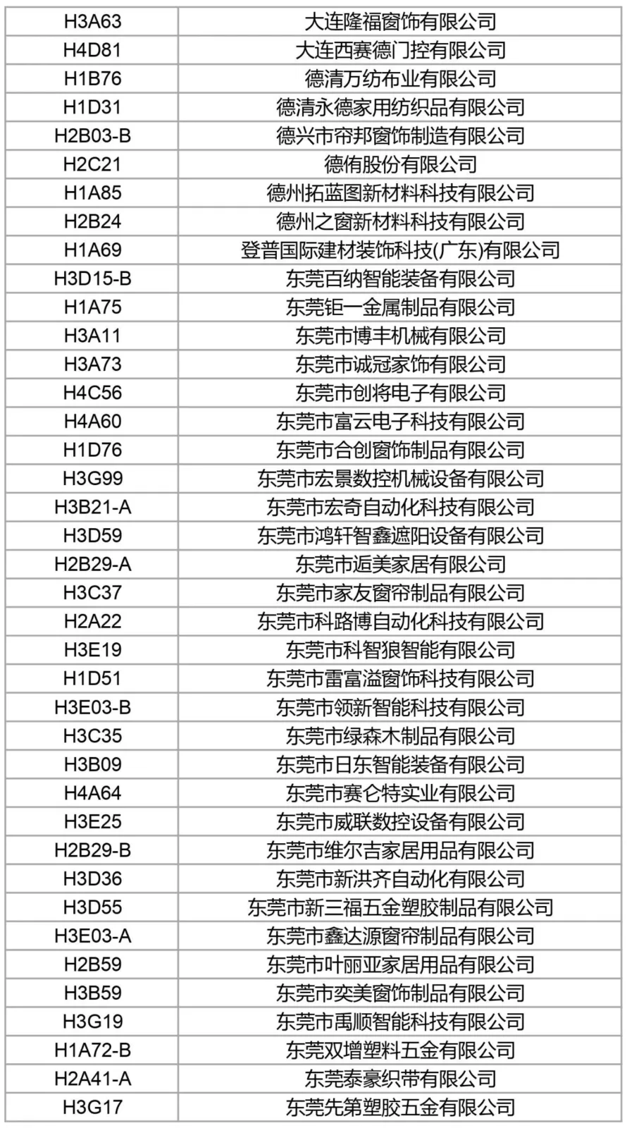 Get a sneak peek | The latest exhibitor list for 2024R+T Asia is released. See you in Shanghai Hongqiao from May 28th to 30th!