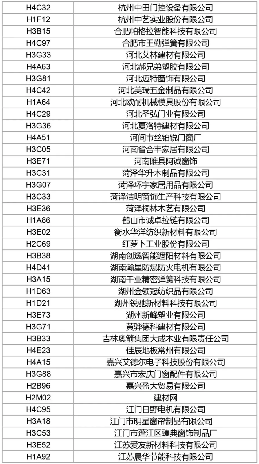 Get a sneak peek | The latest exhibitor list for 2024R+T Asia is released. See you in Shanghai Hongqiao from May 28th to 30th!