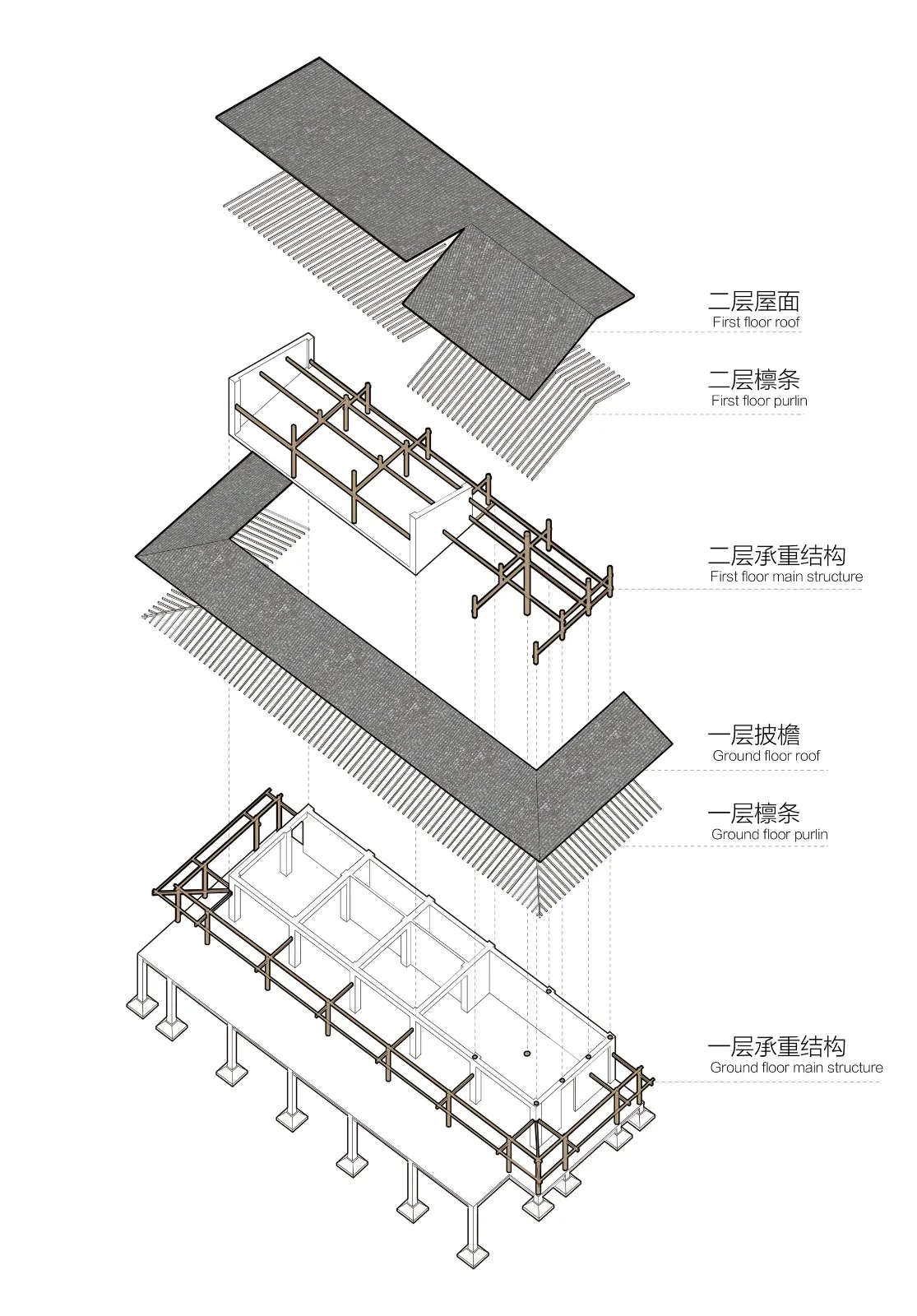 BIM Architecture | Dashali Rural Coffee Bookstore/Tour Building