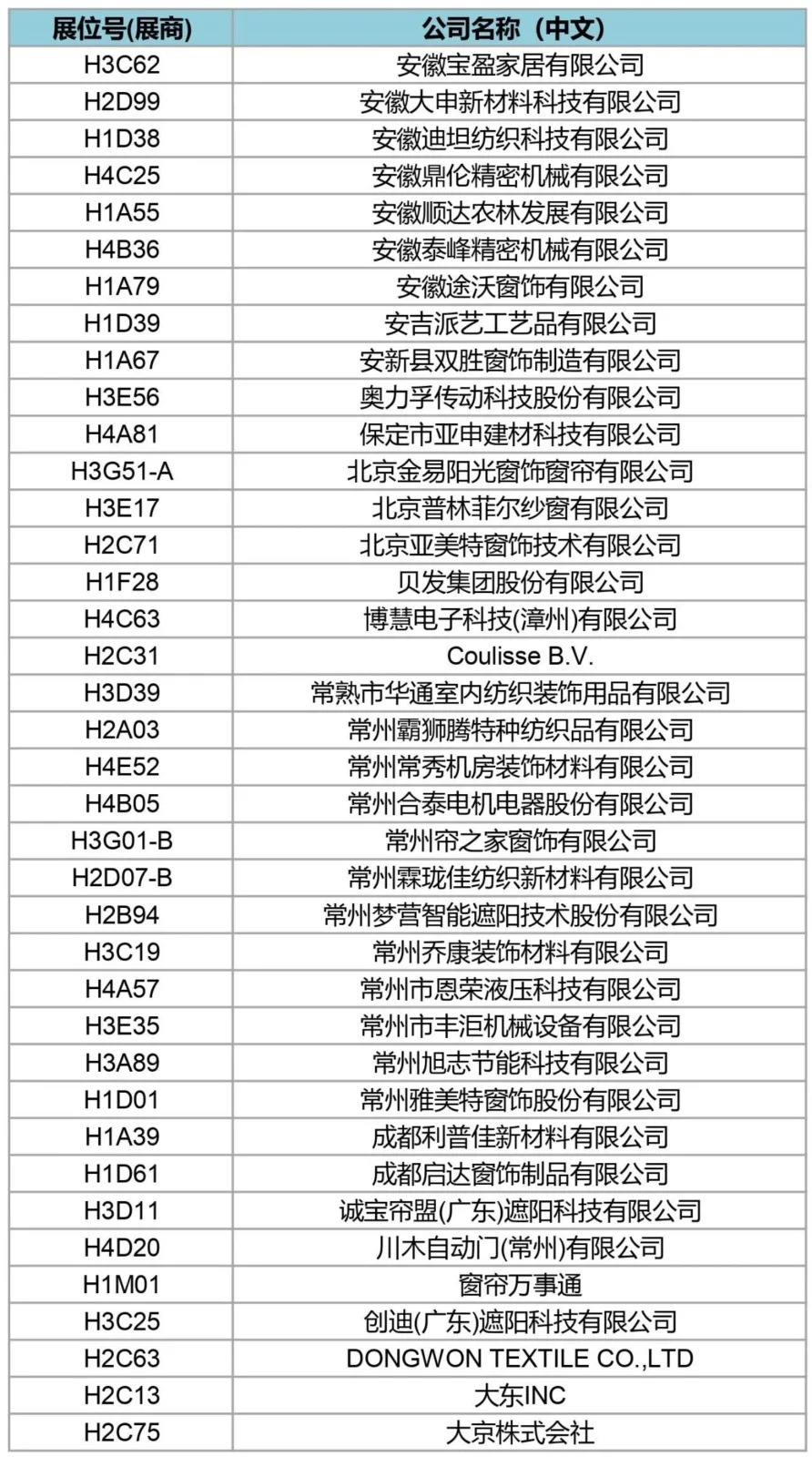 Get a sneak peek | The latest exhibitor list for 2024R+T Asia is released. See you in Shanghai Hongqiao from May 28th to 30th!