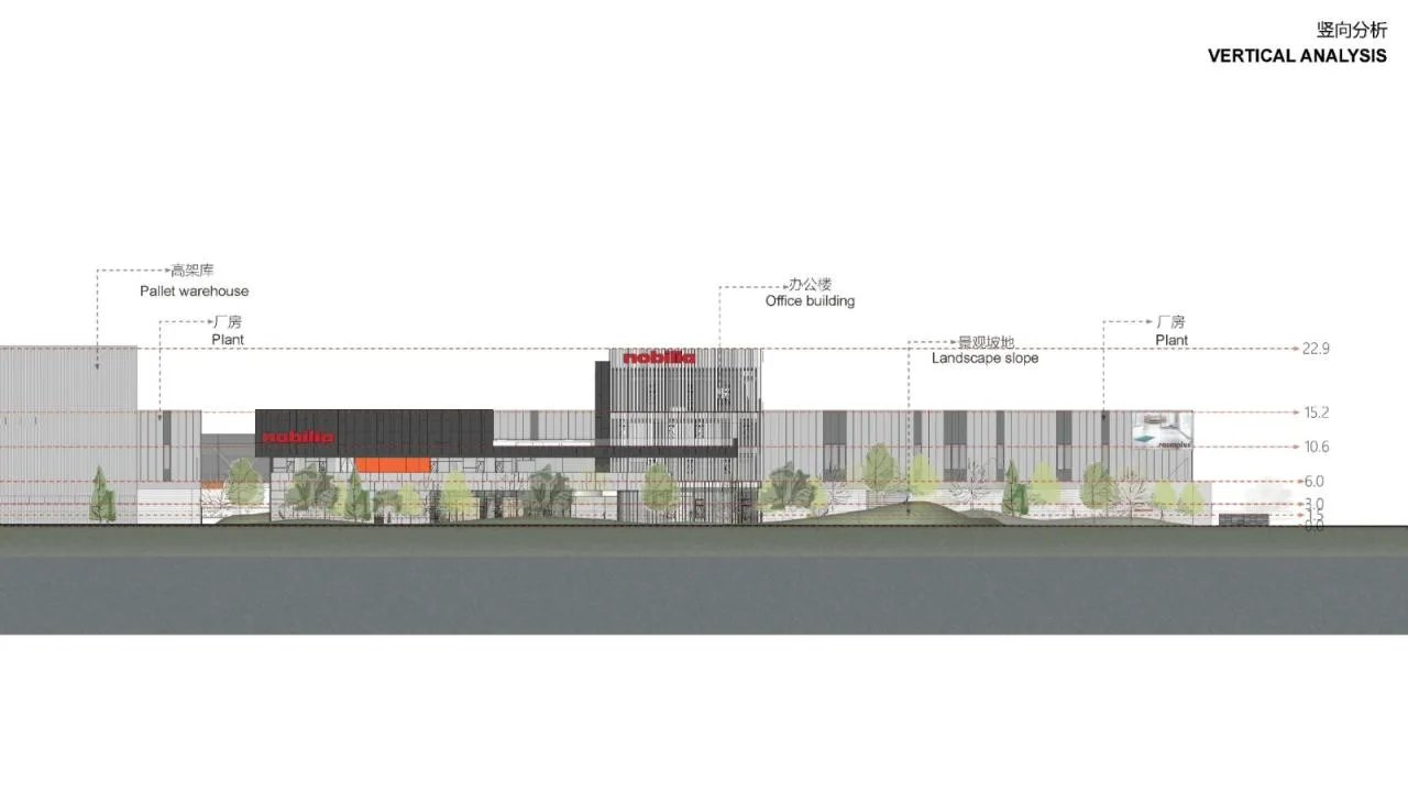 BIM Architecture | PolyGram Asia Pacific Production and R&D Headquarters/Chiasmus Partners