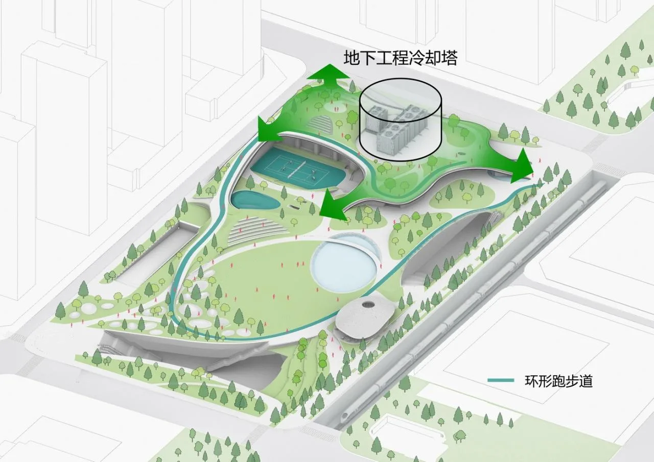 BIM Architecture | Cloud Sports Center/MAD Ma Yansong's New Work in Shijiazhuang