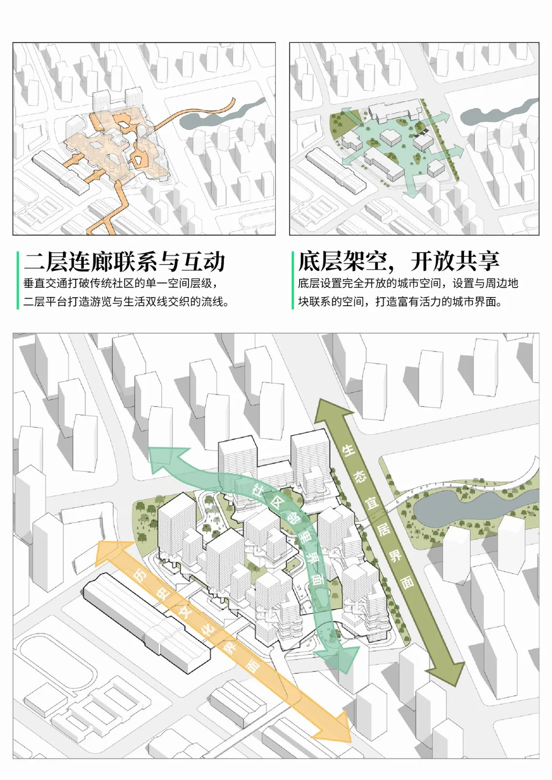 BIM Architecture | New Concept of 'Good House': Sharing New Life among Cubes in the National 'Good House' Design Competition - Contestants/Ruizhu Tianyuan Design