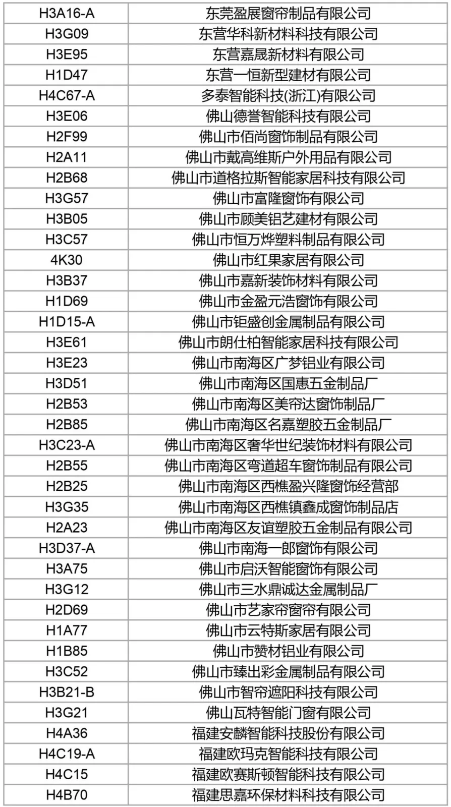 Get a sneak peek | The latest exhibitor list for 2024R+T Asia is released. See you in Shanghai Hongqiao from May 28th to 30th!