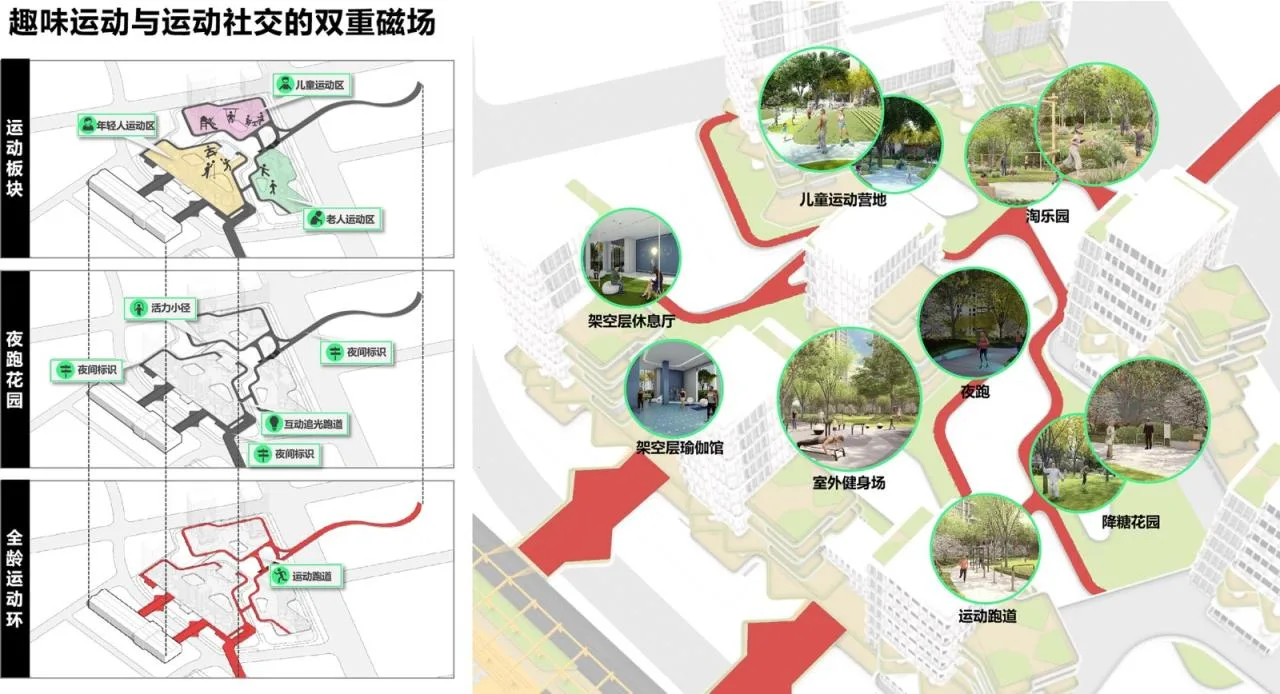 BIM Architecture | New Concept of 'Good House': Sharing New Life among Cubes in the National 'Good House' Design Competition - Contestants/Ruizhu Tianyuan Design