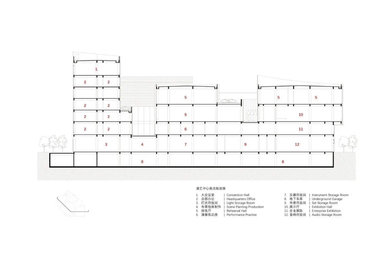 BIM Architecture | Shaoxing Art School Renovation and Expansion Project/Zhejiang University Architectural Design and Research Institute