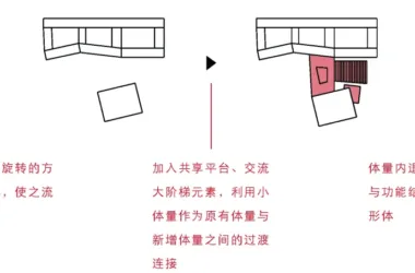BIM Architecture Today: High-Density Campus Design for Classroom Learning at Qingpu Lansheng Siyuan Middle School by Chuanglin Zebai-BIM WORLD