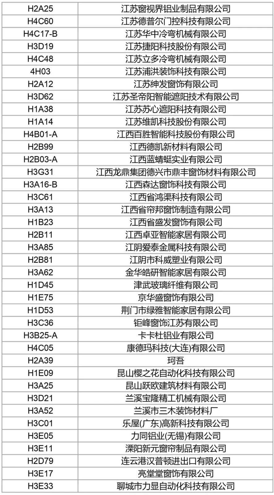 Get a sneak peek | The latest exhibitor list for 2024R+T Asia is released. See you in Shanghai Hongqiao from May 28th to 30th!