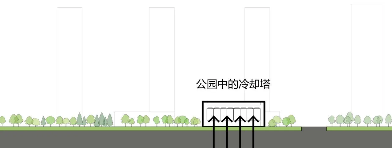 BIM Architecture | Cloud Sports Center/MAD Ma Yansong's New Work in Shijiazhuang