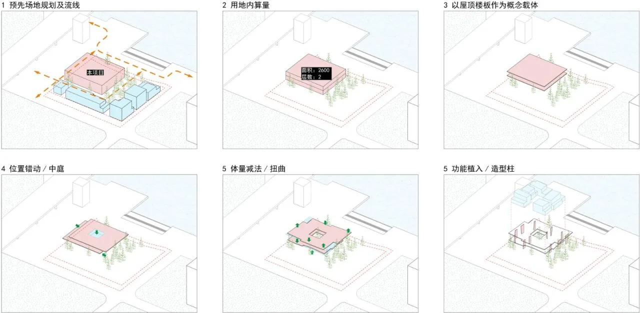 BIM Architecture | Century Cape Commercial Street/Large Material Building