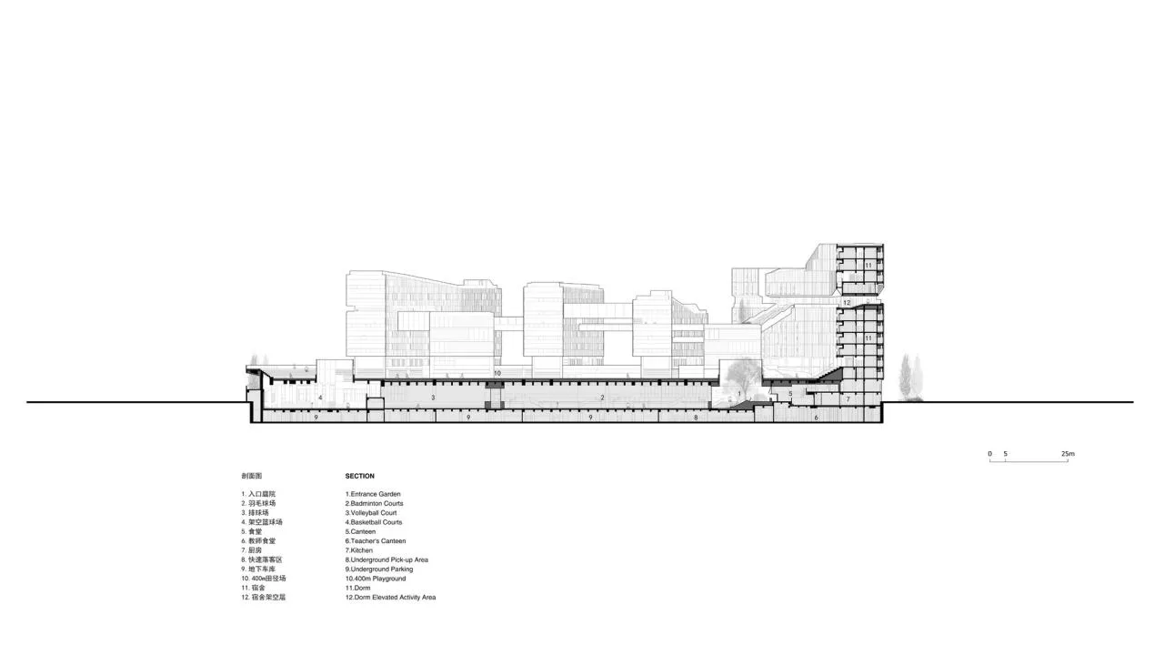 BIM Architecture | Futian Middle School Campus Design/reMIX Critical Studio