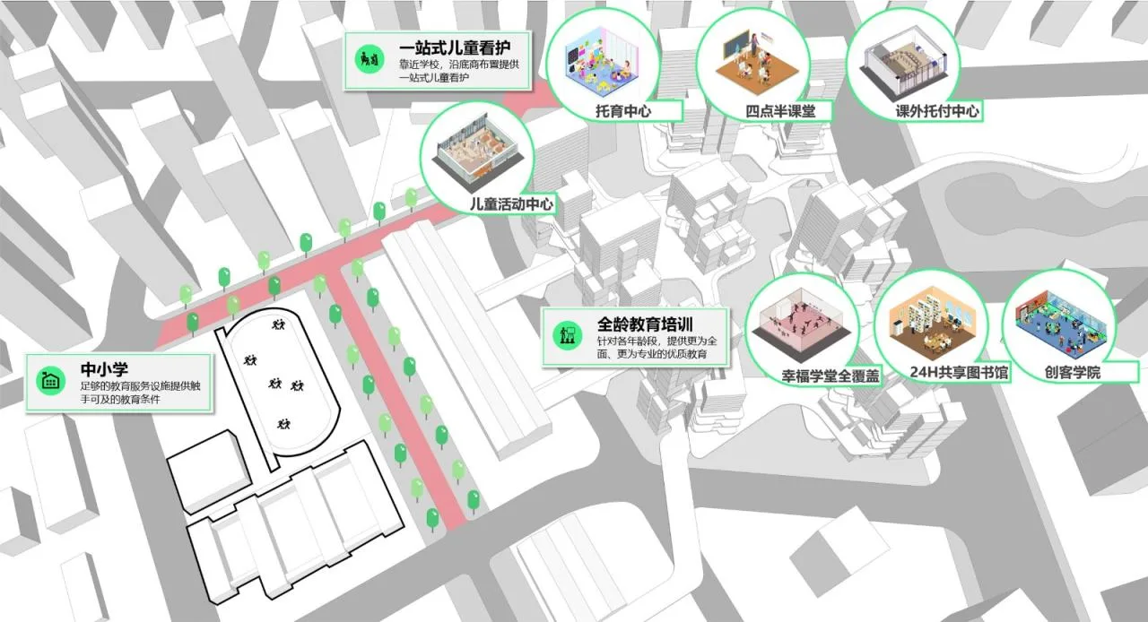 BIM Architecture | New Concept of 'Good House': Sharing New Life among Cubes in the National 'Good House' Design Competition - Contestants/Ruizhu Tianyuan Design