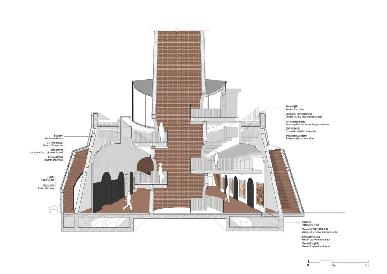 BIM Architecture | Brick Kiln · Xisanqi Brick Kiln Industrial Site Renovation/MAT Super Architecture Firm