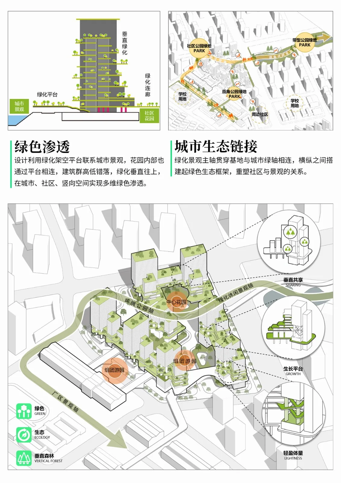 BIM Architecture | New Concept of 'Good House': Sharing New Life among Cubes in the National 'Good House' Design Competition - Contestants/Ruizhu Tianyuan Design