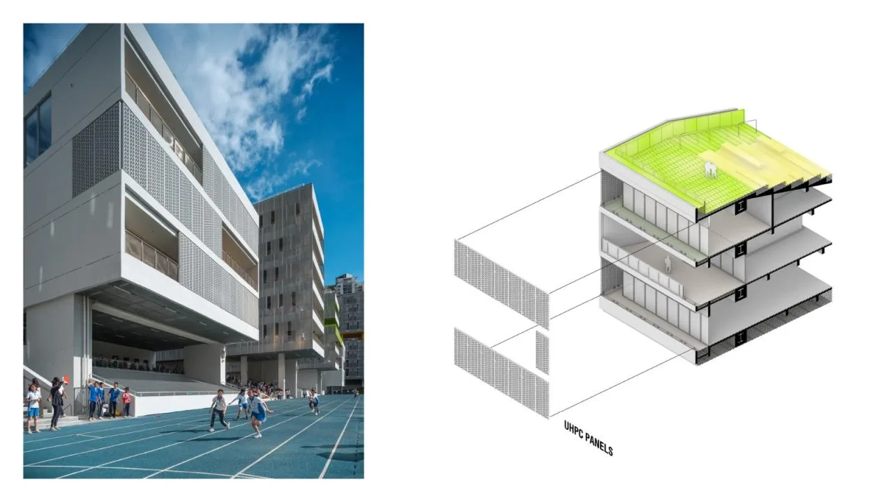 BIM Architecture | Futian Middle School Campus Design/reMIX Critical Studio