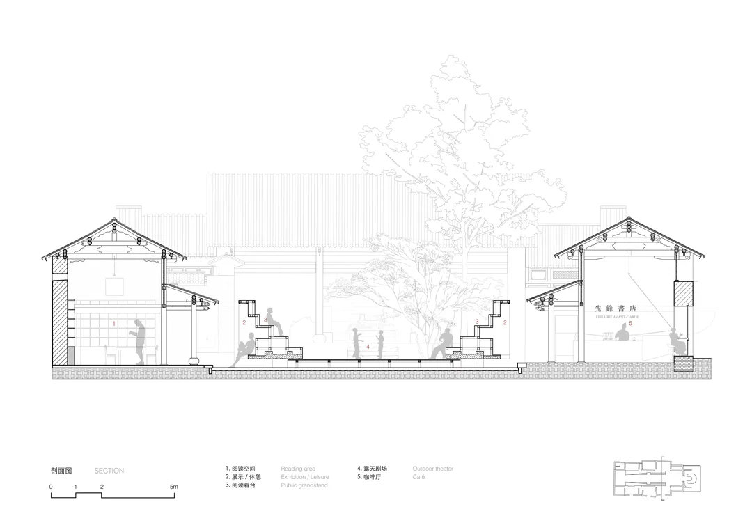 BIM Architecture | Pioneer Weishan Chongzheng Academy/Jing · Architectural Firm (TAO)