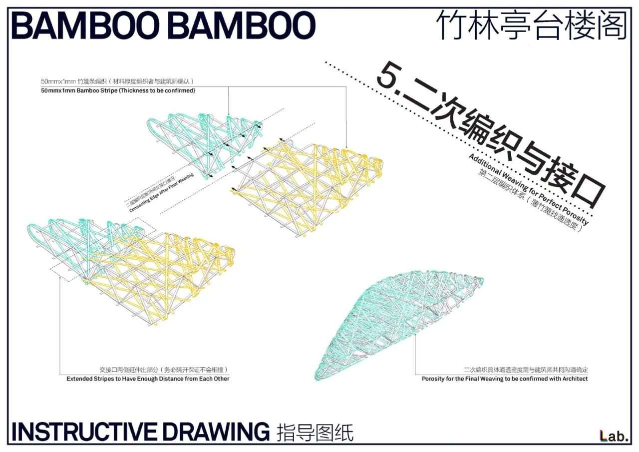 BIM Architecture | Bamboo Cloud/Narrative Architecture
