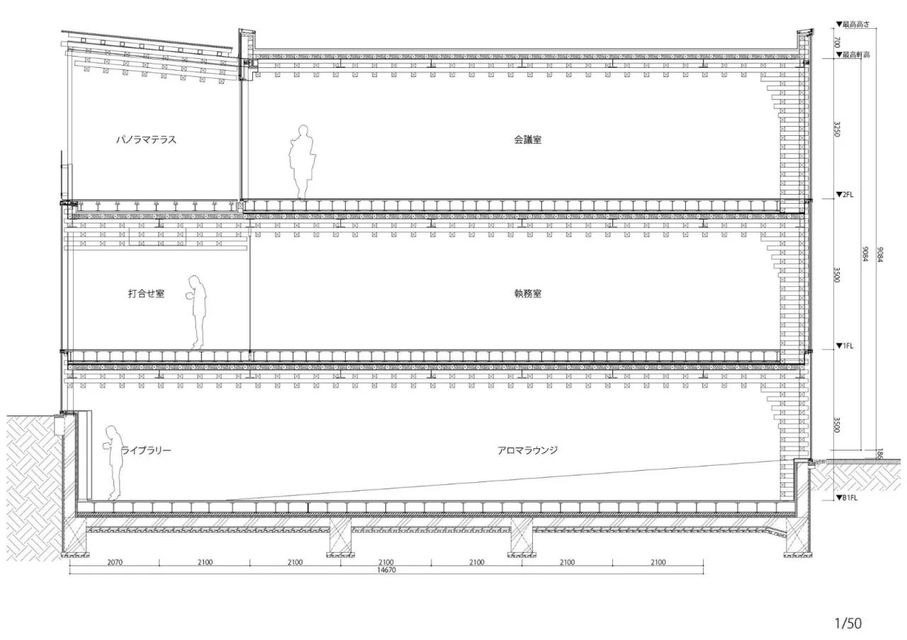 BIM Architecture | AEAJ Landscape Platform/Kengo Kuma Architecture Urban Design Firm