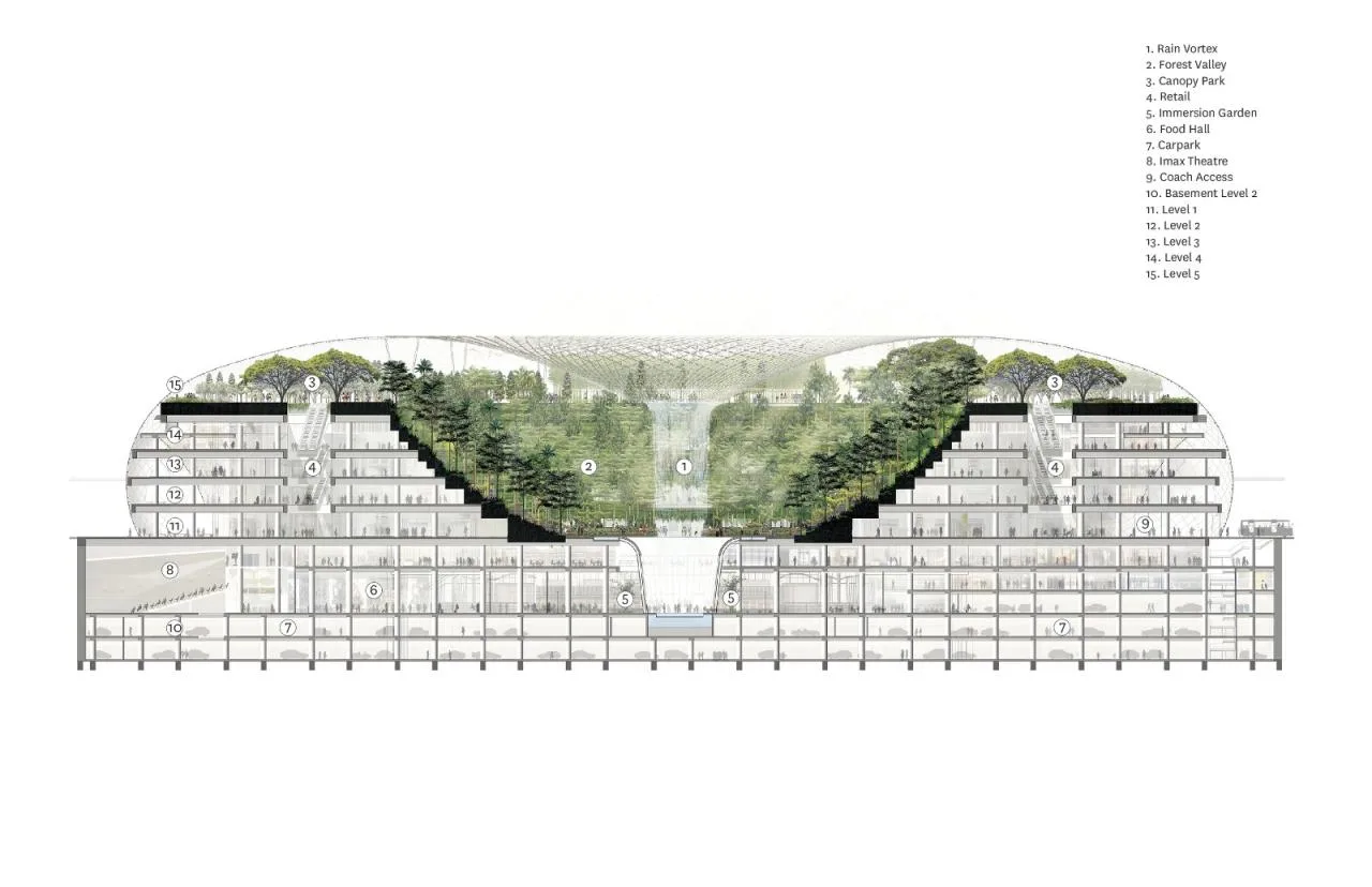BIM Architecture | Platinum Residence and Singapore Addison Hotel/Safdi Architectural Firm