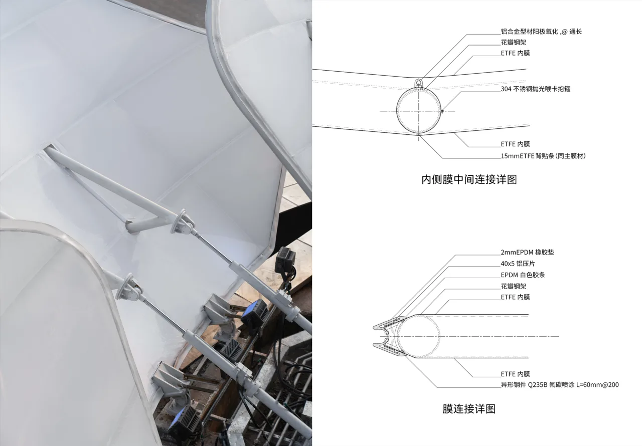 BIM Architecture | Dynamic Architecture with Integrated Mobility: Changsha's 'Eye of the Xiangjiang River' / Zhu Peidong Line+Architecture Firm