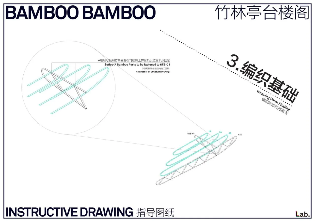 BIM Architecture | Bamboo Cloud/Narrative Architecture