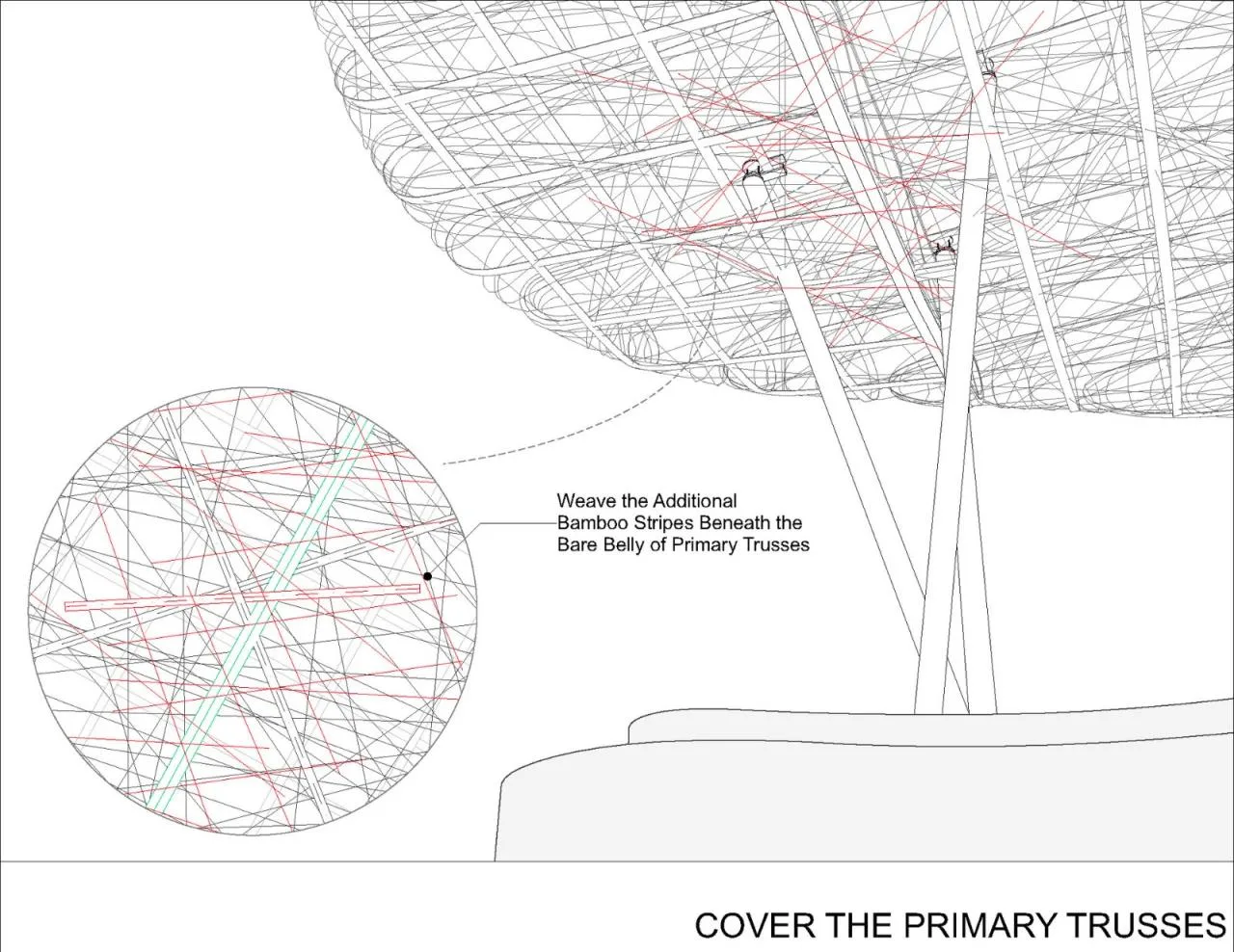BIM Architecture | Bamboo Cloud/Narrative Architecture