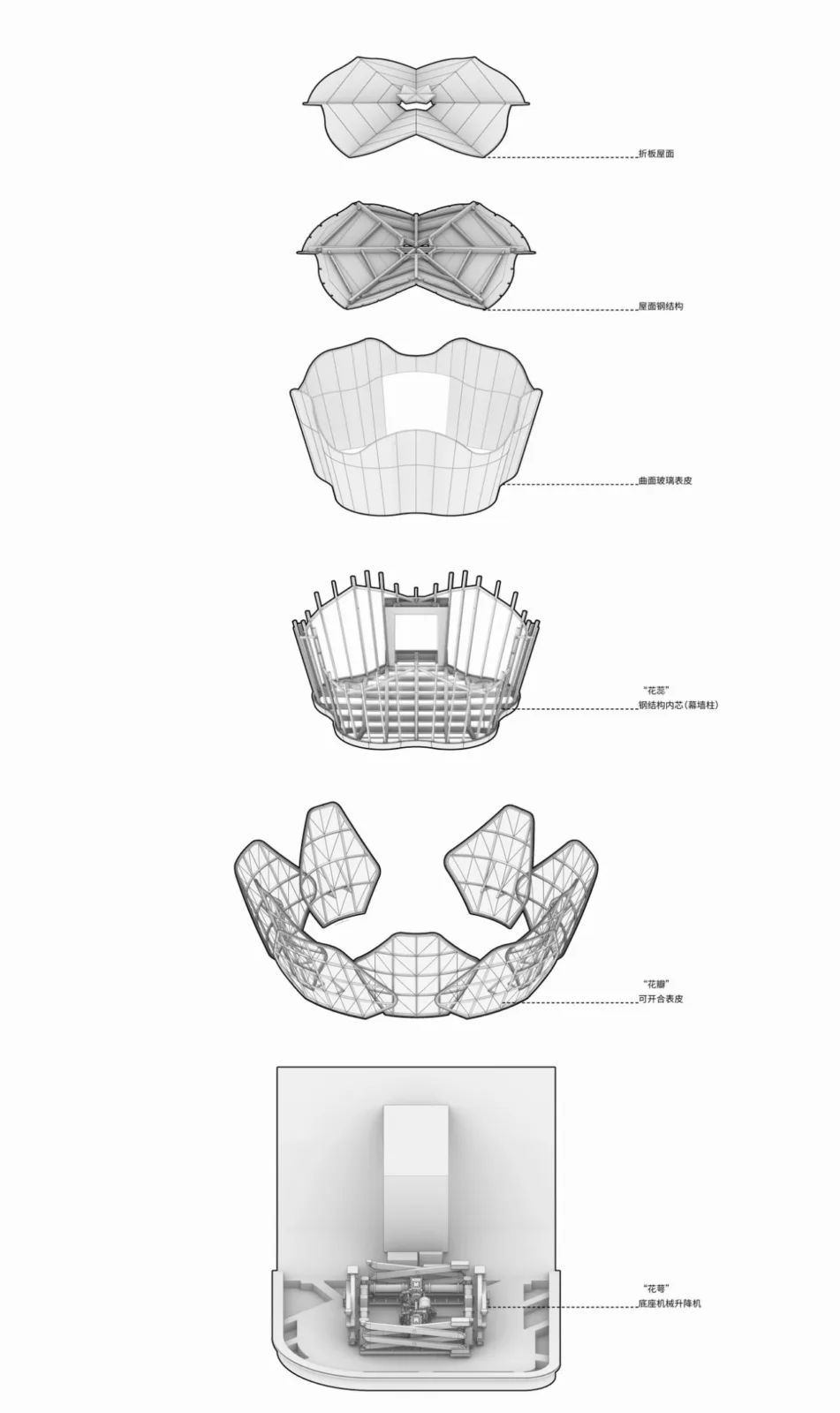 BIM Architecture | Dynamic Architecture with Integrated Mobility: Changsha's 'Eye of the Xiangjiang River' / Zhu Peidong Line+Architecture Firm