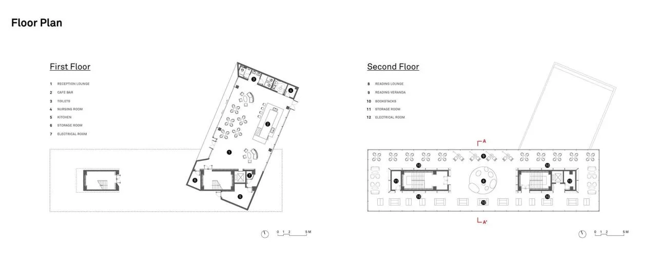 BIM Architecture | Baiding Library/Source Architecture