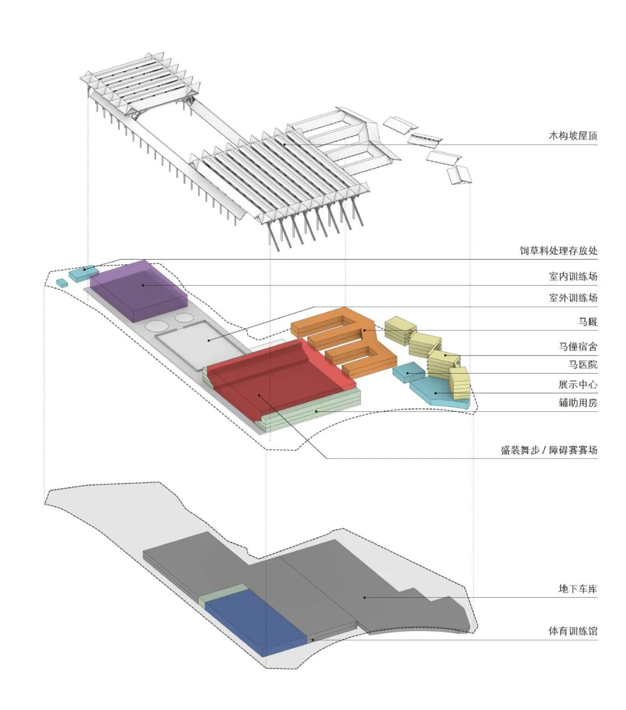 BIM Architecture | Shenzhen Guangming International Equestrian Center/Tanghua Architectural Design