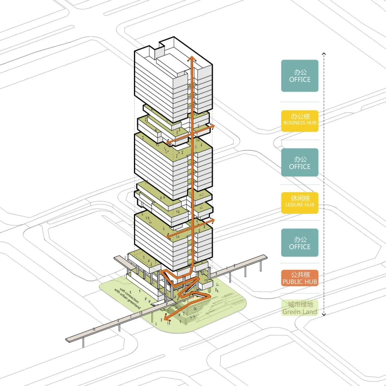 BIM Architecture | T33 Full time Center: Future Imagination and Expression of Human, Nature, and Technology/Aedas Architectural Design Firm