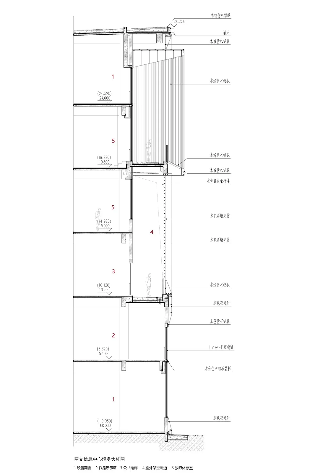 BIM Architecture | Jiangsu Meicun Senior High School Airport Branch/South China University of Technology Architectural Design and Research Institute
