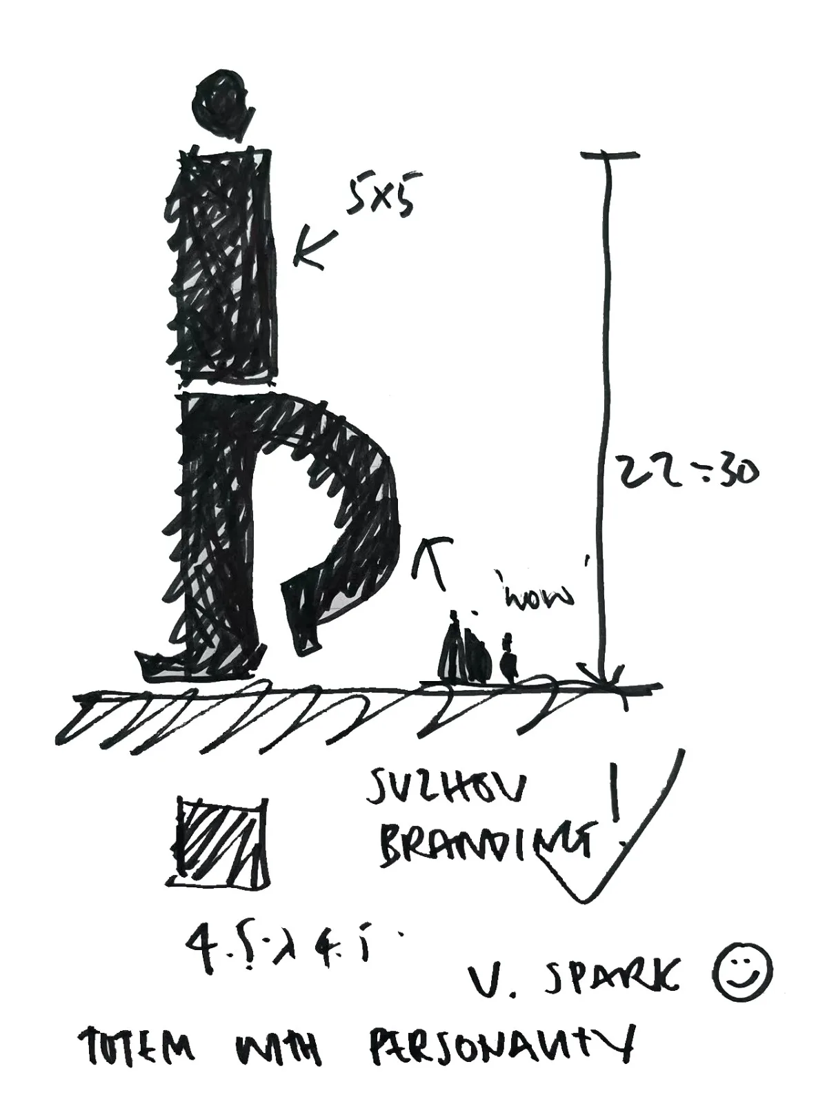 BIM Architecture | Dancing iD People/SPARK